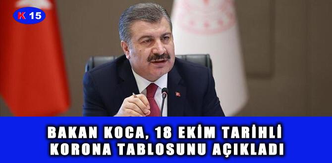 BAKAN KOCA, 18 EKİM TARİHLİ KORONA TABLOSUNU AÇIKLADI