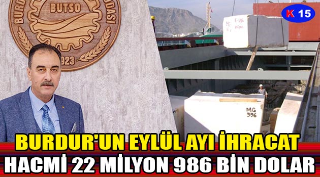 BURDUR’UN EYLÜL AYI İHRACAT HACMİ 22 MİLYON 986 BİN DOLAR